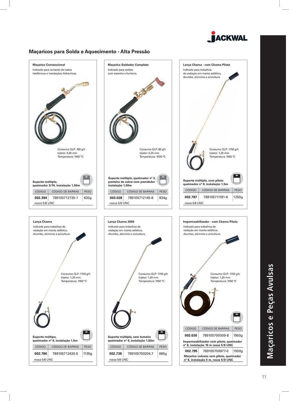 Consumo GLP: 190 g/h Injetor: 0,30 mm Temperatura: 1050 C Consumo GLP: 80 g/h Injetor: 0,20 mm Temperatura: 1000 C Consumo GLP: 1750 g/h Injetor: 1,20 mm Temperatura: 1050 C Suporte múltiplo,