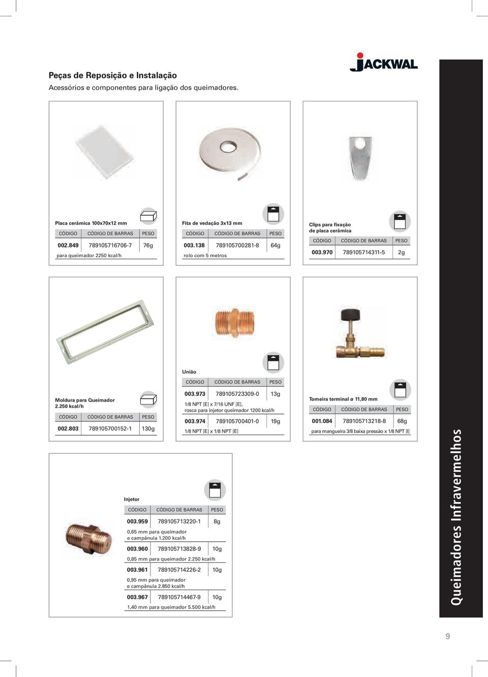 973 789105723309-0 13g 1/8 NPT [E] x 7/16 UNF [E], rosca para injetor queimador 1200 kcal/h 003.974 789105700401-0 19g 1/8 NPT [E] x 1/8 NPT [E] 003.
