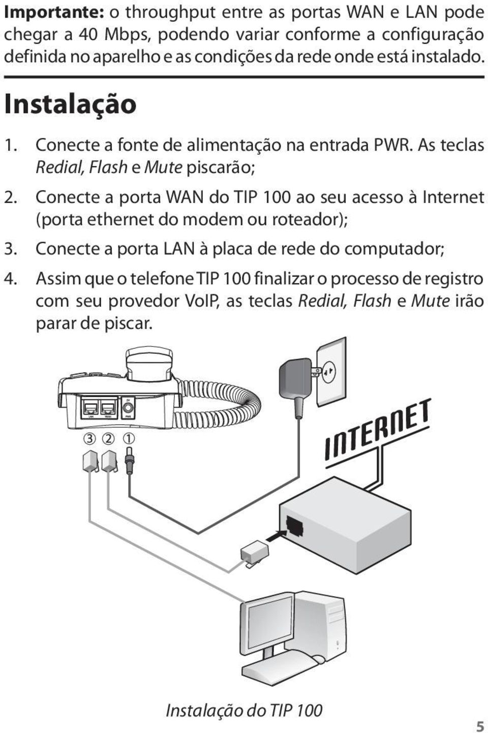 Conecte a porta WAN do TIP 100 ao seu acesso à Internet (porta ethernet do modem ou roteador); 3.