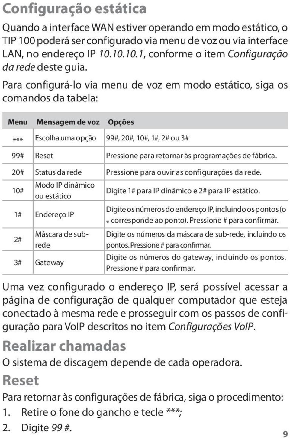 programações de fábrica. 20# Status da rede Pressione para ouvir as configurações da rede. 10# Modo IP dinâmico ou estático Digite 1# para IP dinâmico e 2# para IP estático.