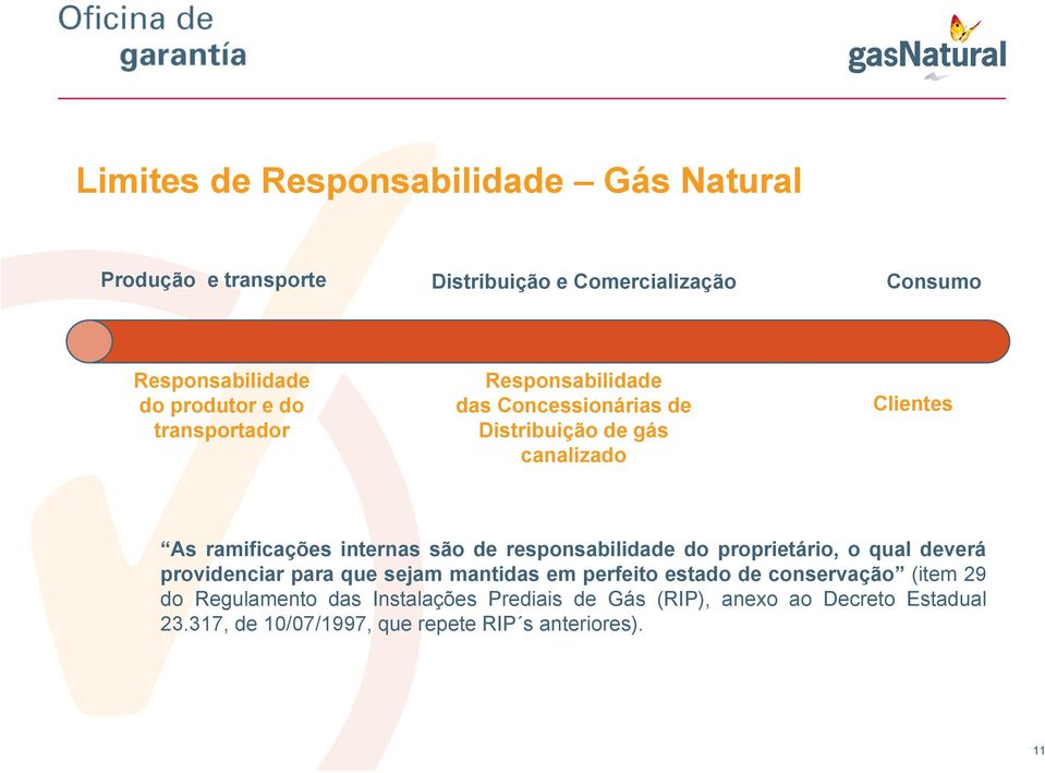 responsabilidade do proprietário, o qual deverá providenciar para que sejam mantidas em perfeito estado de conservação (item 29 do