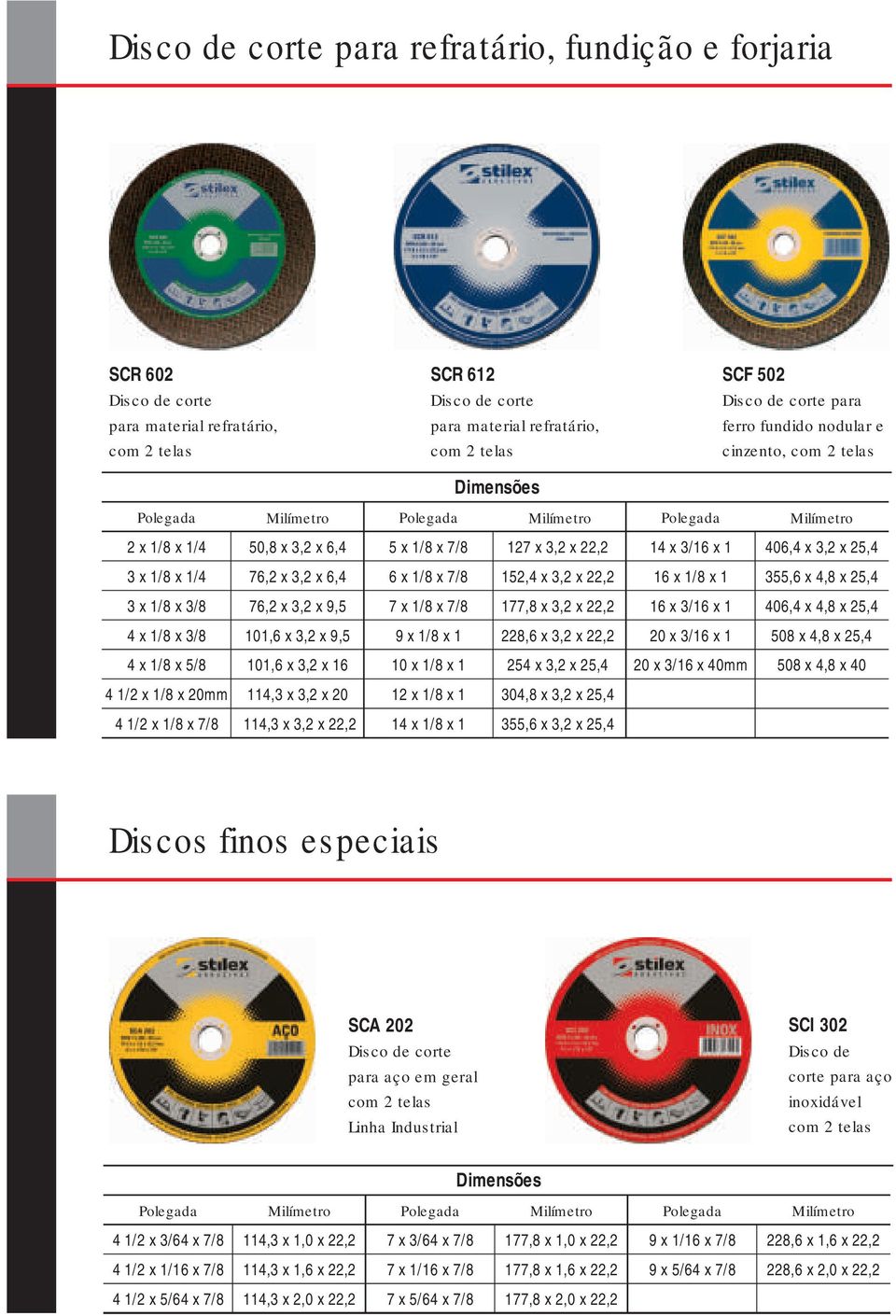 x 6,4 76,2 x 3,2 x 9,5 101,6 x 3,2 x 9,5 101,6 x 3,2 x 16 114,3 x 3,2 x 20 114,3 x 3,2 x 22,2 imensões Polegada Milímetro Polegada Milímetro 5 x 1/8 x 7/8 127 x 3,2 x 22,2 14 x 3/16 x 1 406,4 x 3,2 x