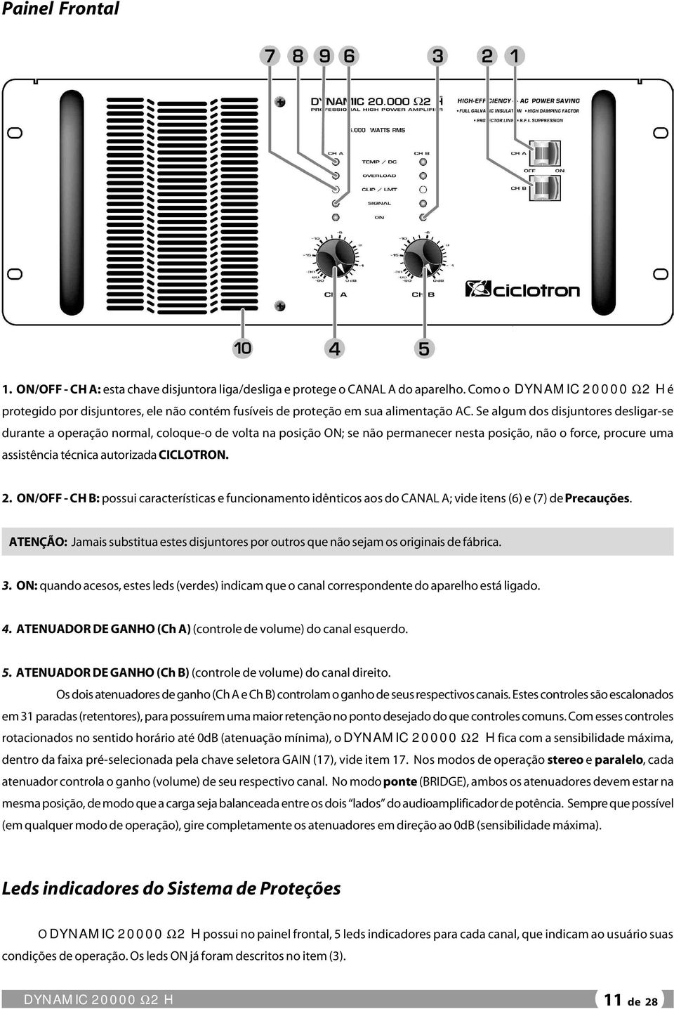 ON/OFF - CH B: possui características e funcionamento idênticos aos do CANAL A; vide itens (6) e (7) de Precauções.