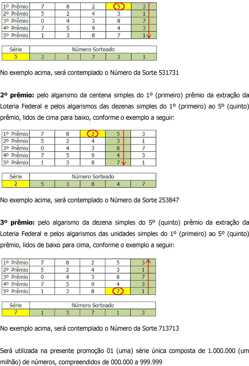 dezena simples do 5º (quinto) prêmio da extração da Loteria Federal e pelos algarismos das unidades simples do 1º (primeiro) ao 5º (quinto) prêmio, lidos de baixo para cima, conforme o exemplo a