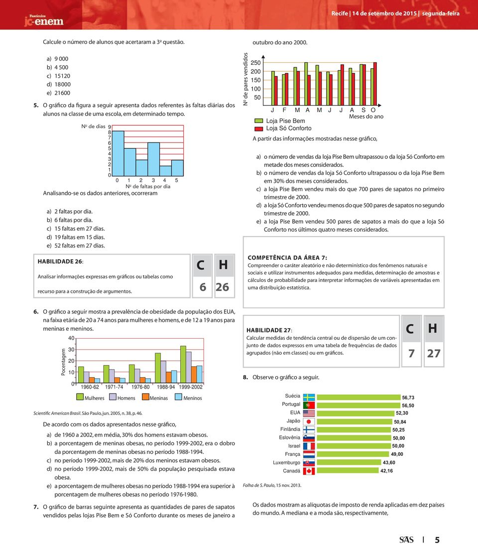 N o de dias 9 8 7 6 4 1 0 0 1 4 N o de faltas por dia Analisando-se os dados anteriores, ocorreram a) faltas por dia. b) 6 faltas por dia. c) 1 faltas em 7 dias. d) 19 faltas em 1 dias.