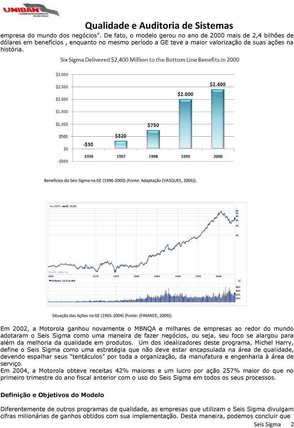 Situação das Ações na GE (1965-2004) (Fonte: (FINANCE, 2009)) Em 2002, a Motorola ganhou novamente o MBNQA e milhares de empresas ao redor do mundo adotaram o Seis Sigma como uma maneira de fazer