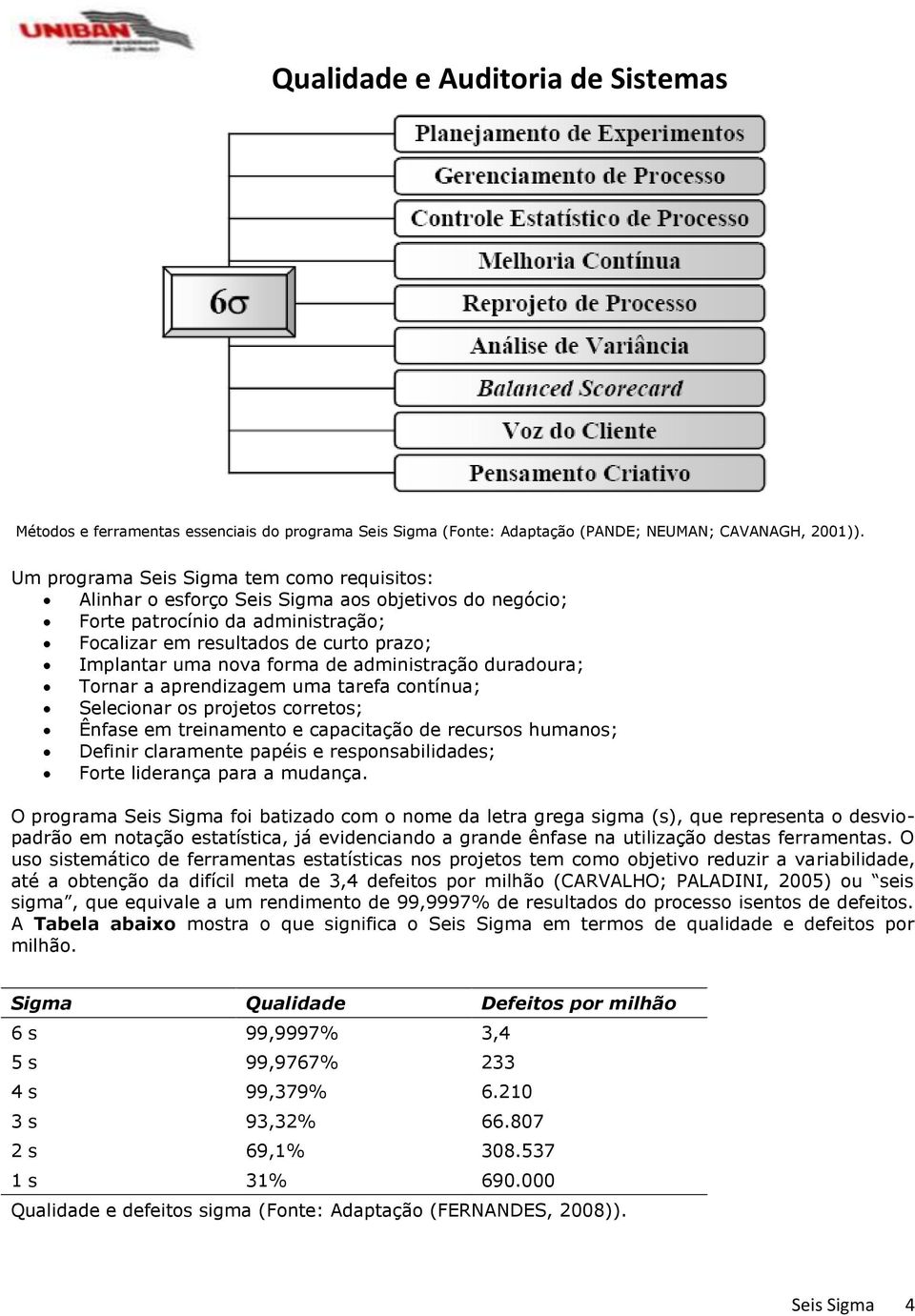 de administração duradoura; Tornar a aprendizagem uma tarefa contínua; Selecionar os projetos corretos; Ênfase em treinamento e capacitação de recursos humanos; Definir claramente papéis e