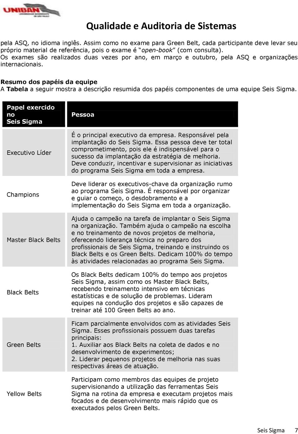 Resumo dos papéis da equipe A Tabela a seguir mostra a descrição resumida dos papéis componentes de uma equipe Seis Sigma.