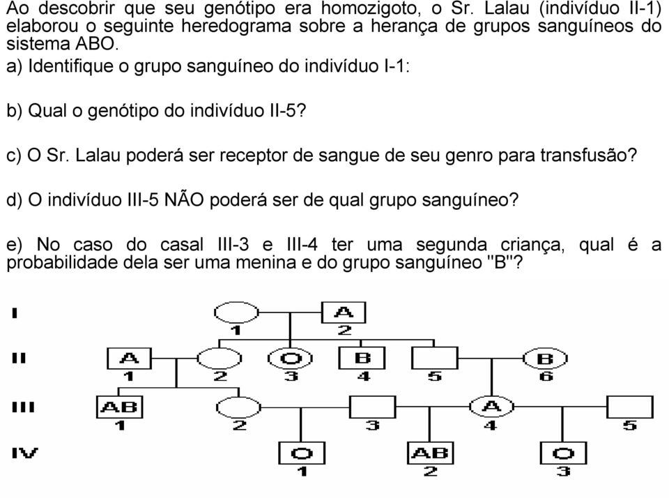 a) Identifique o grupo sanguíneo do indivíduo I-1: b) Qual o genótipo do indivíduo II-5? c) O Sr.
