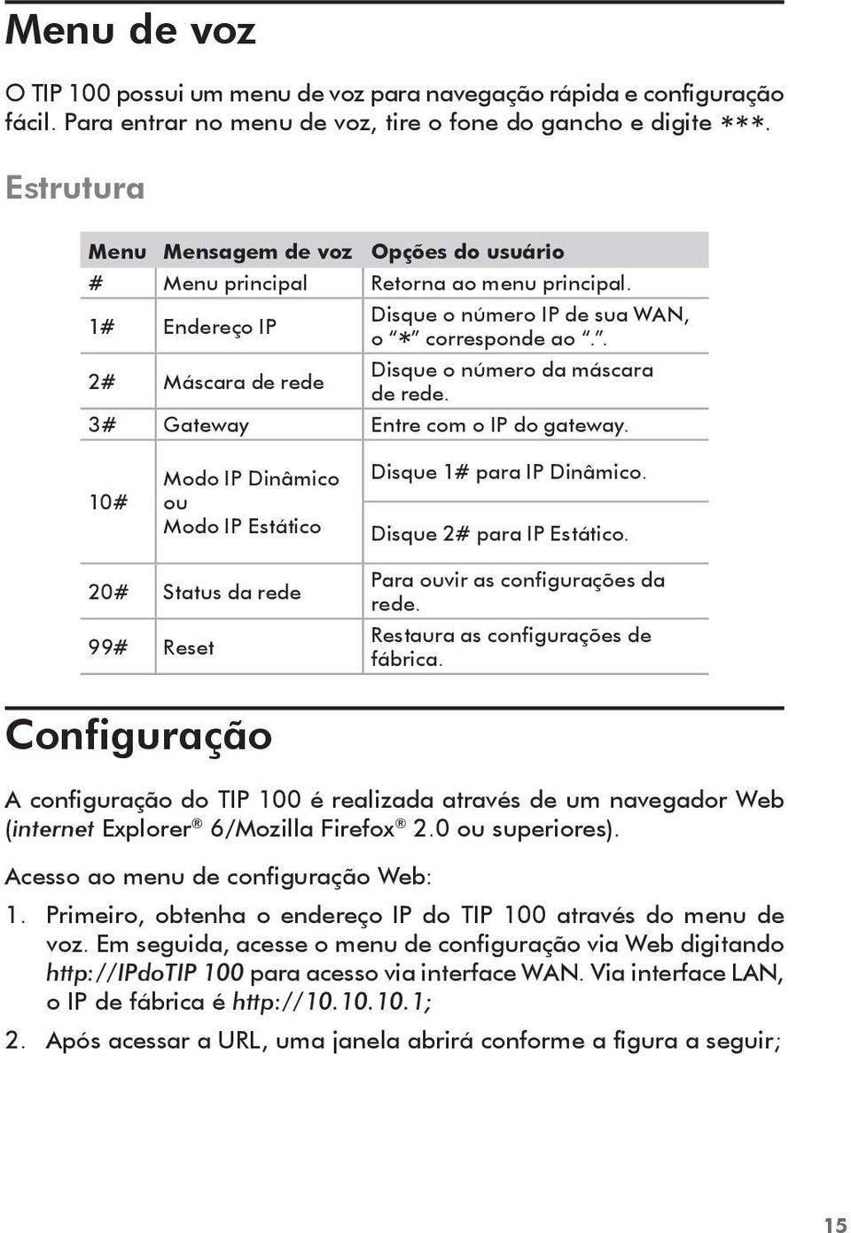 . 2# Máscara de rede Disque o número da máscara de rede. 3# Gateway Entre com o IP do gateway. 10# Modo IP Dinâmico ou Modo IP Estático Disque 1# para IP Dinâmico. Disque 2# para IP Estático.