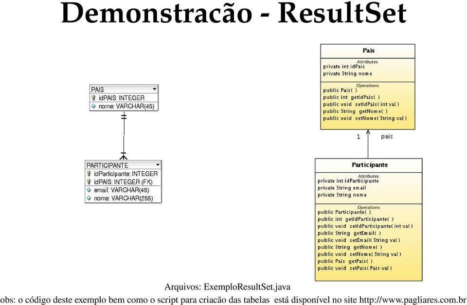 java obs: o código deste exemplo bem como o