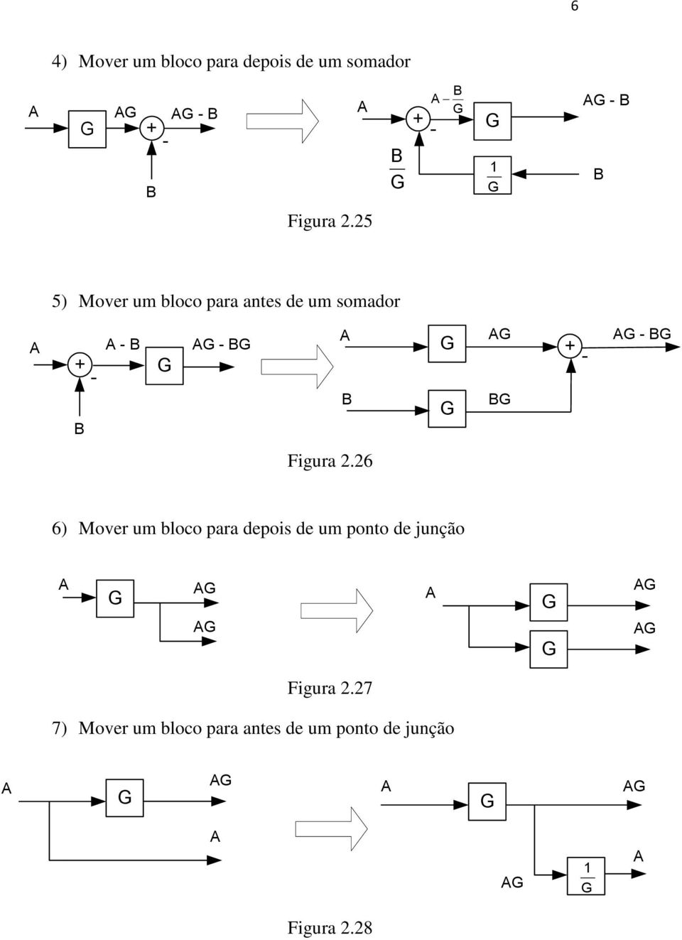 Figura 2.