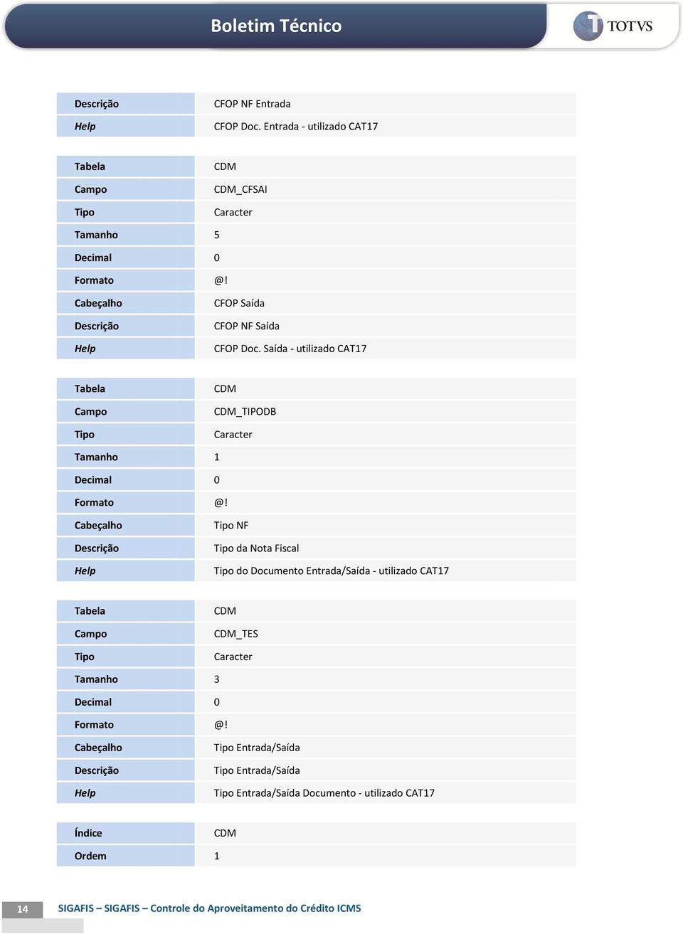 Saída - utilizado CAT17 _TIPODB Tamanho 1 NF da Nota Fiscal do Documento