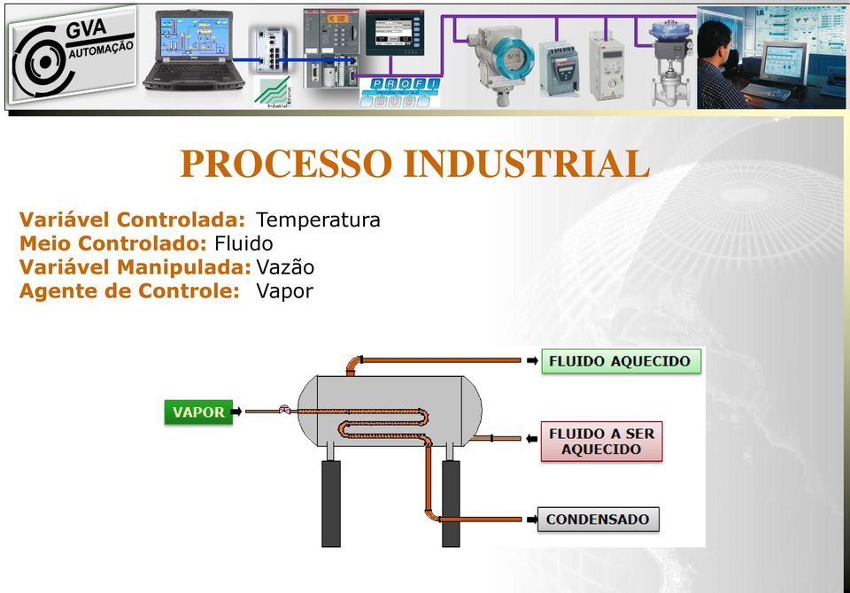 Controlado: Fluido Variável