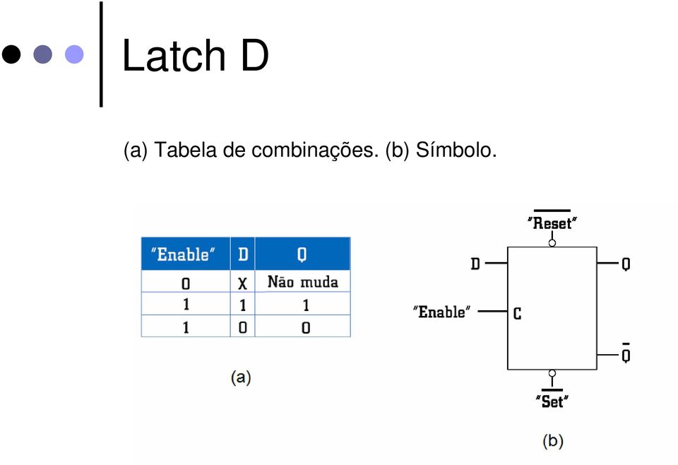 combinações.