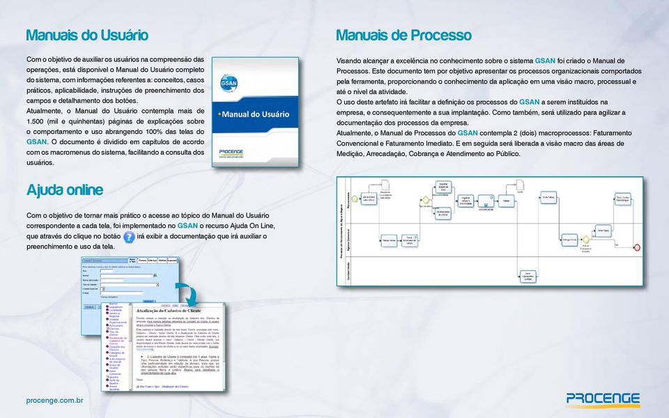 500 (mil e quinhentas) páginas de explicações sobre o comportamento e uso abrangendo 100% das telas do GSAN.