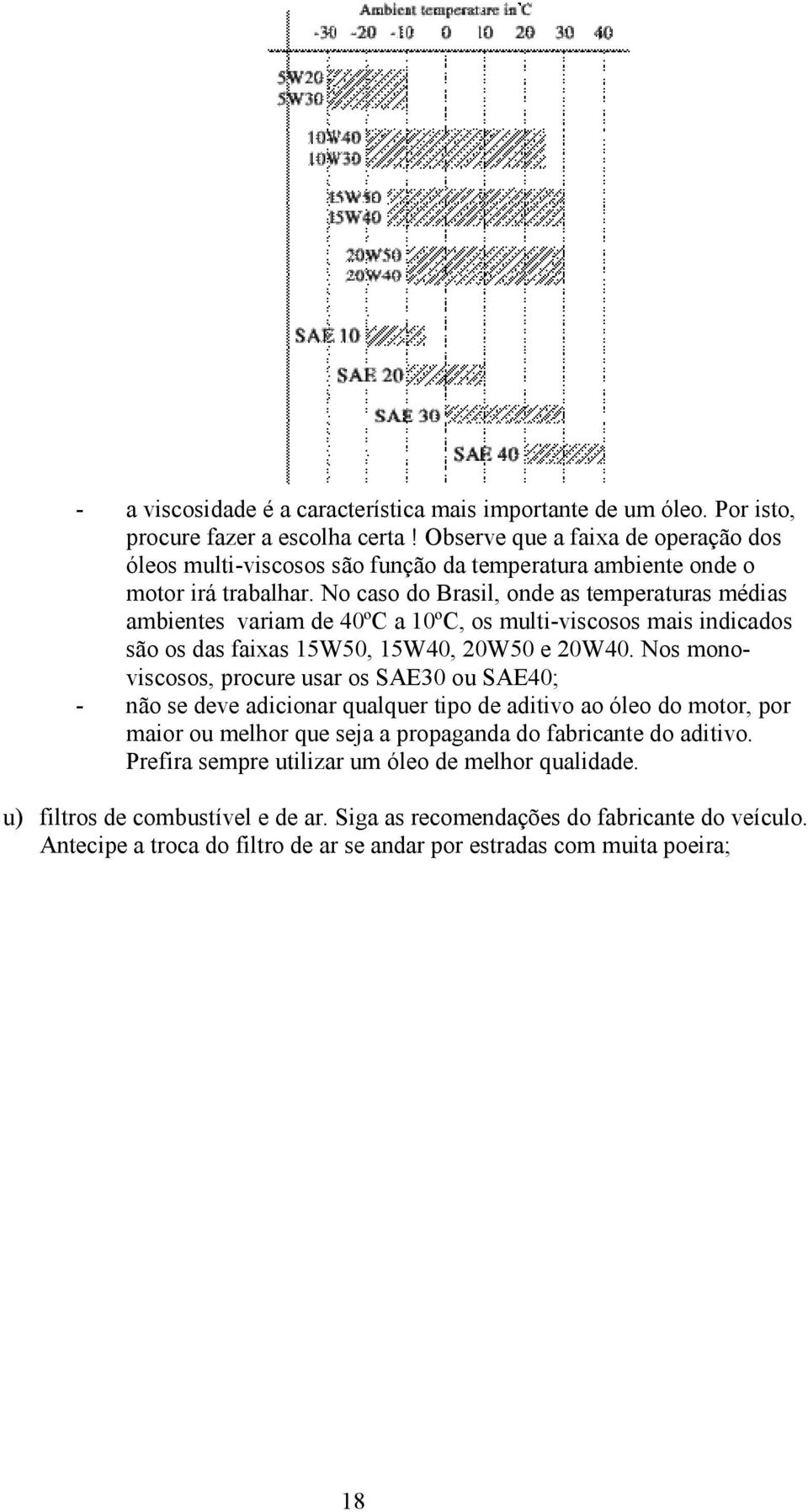 No caso do Brasil, onde as temperaturas médias ambientes variam de 40ºC a 10ºC, os multi-viscosos mais indicados são os das faixas 15W50, 15W40, 20W50 e 20W40.