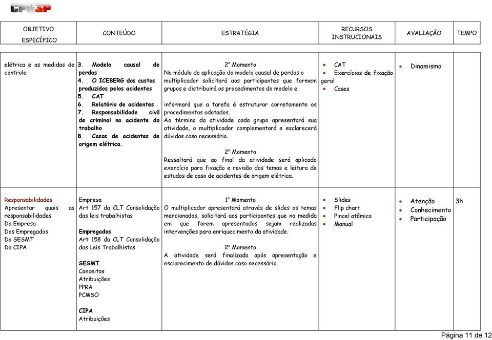 No módulo de aplicação do modelo causal de perdas o multiplicador solicitará aos participantes que formem grupos e distribuirá os procedimentos do modelo e informará que a tarefa é estruturar