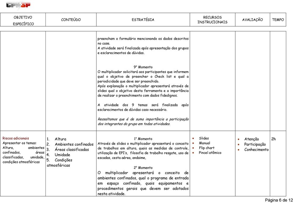 Após explanação o multiplicador apresentará através de slides qual o objetivo desta ferramenta e a importância de realizar o preenchimento com dados fidedignos.