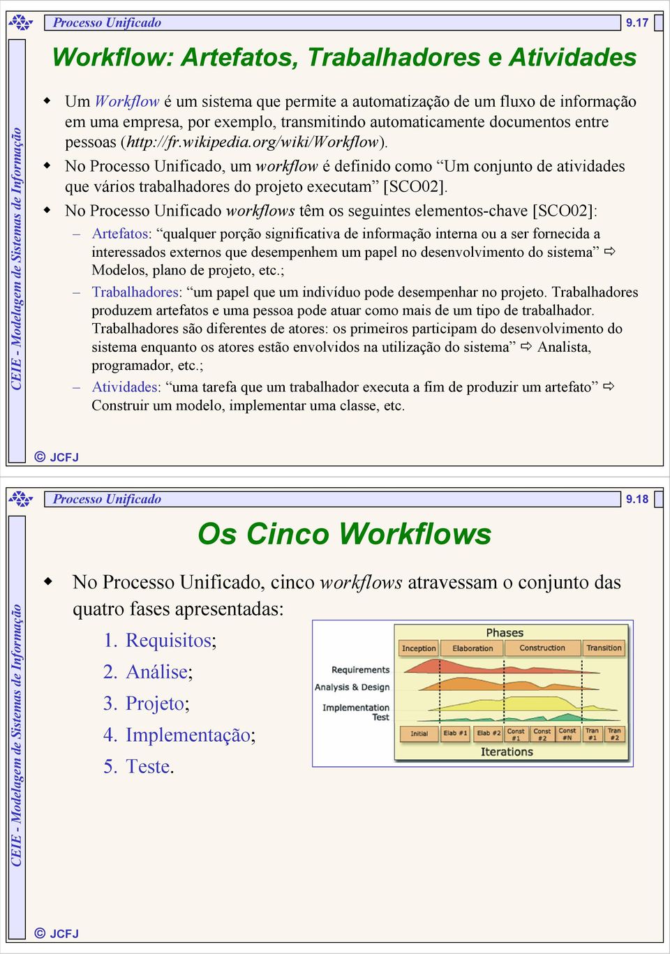 entre pessoas (http://fr.wikipedia.org/wiki/workflow). No Processo Unificado, um workflow é definido como Um conjunto de atividades que vários trabalhadores do projeto executam [SCO02].