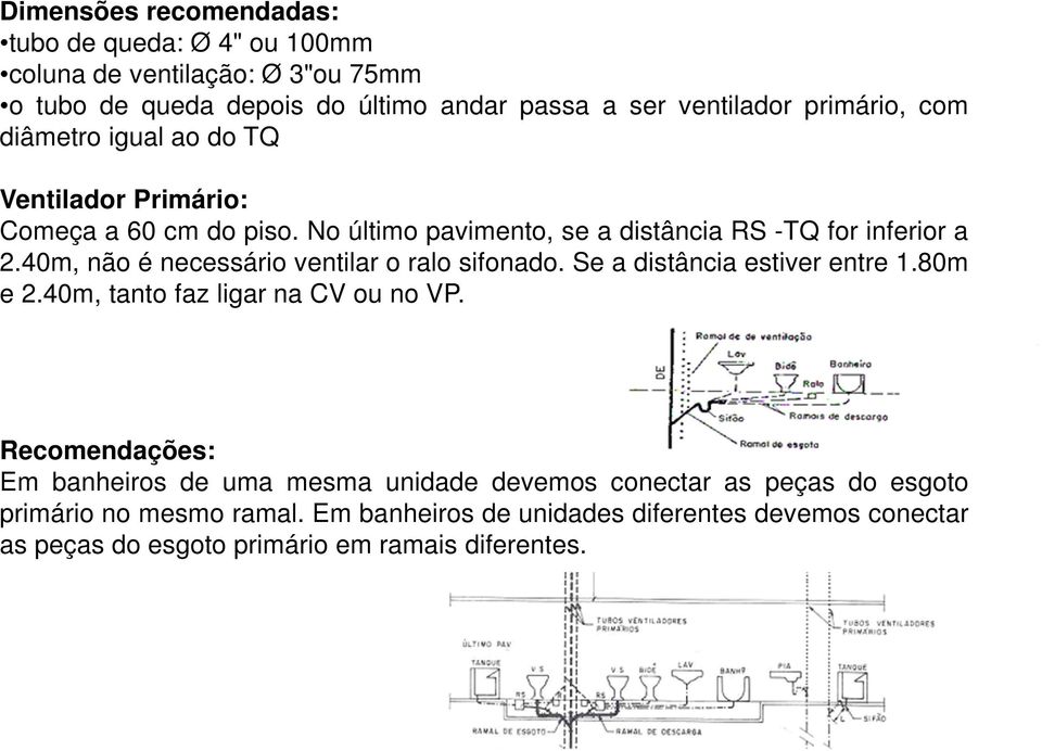 40m, não é necessário ventilar o ralo sifonado. Se a distância estiver entre 1.80m e 2.40m, tanto faz ligar na CV ou no VP.