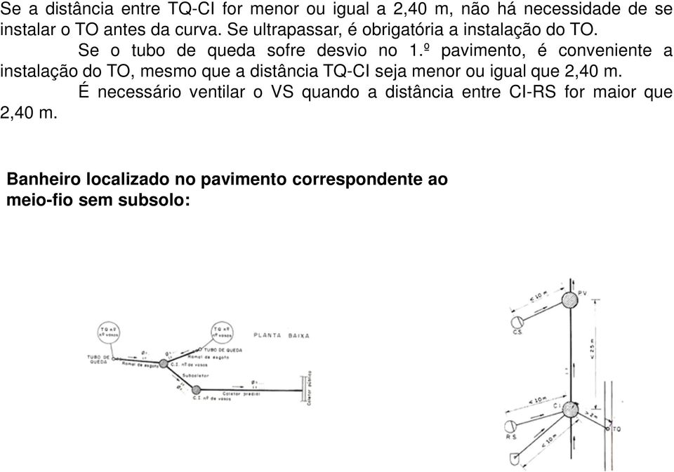 º pavimento, é conveniente a instalação do TO, mesmo que a distância TQ-CI seja menor ou igual que 2,40 m.