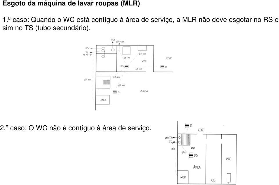 serviço, a MLR não deve esgotar no RS e sim no TS