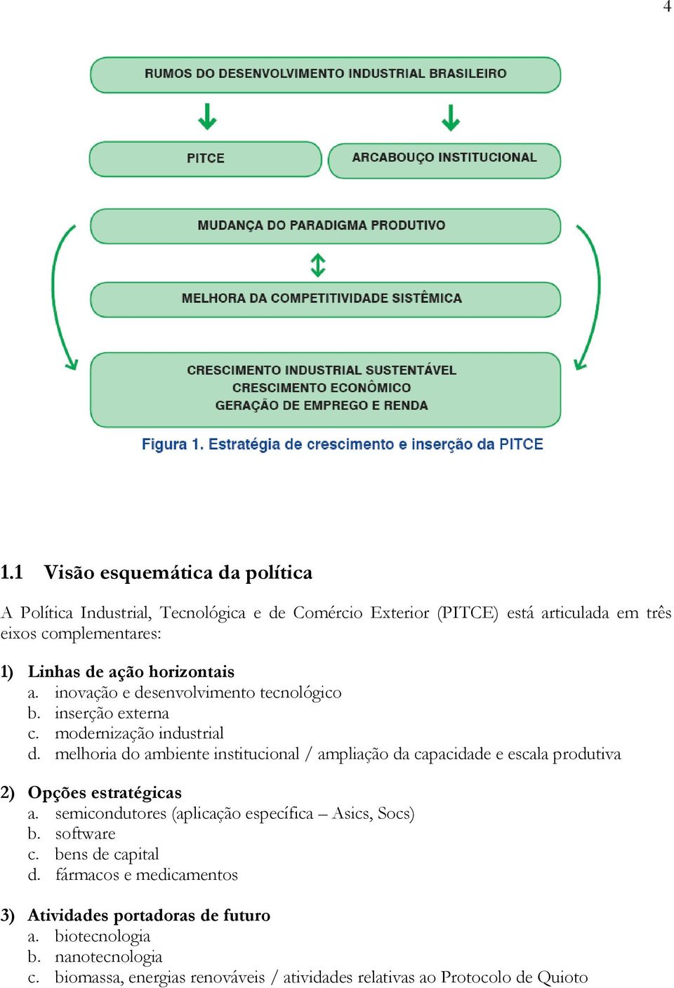 melhoria do ambiente institucional / ampliação da capacidade e escala produtiva 2) Opções estratégicas a. semicondutores (aplicação específica Asics, Socs) b.