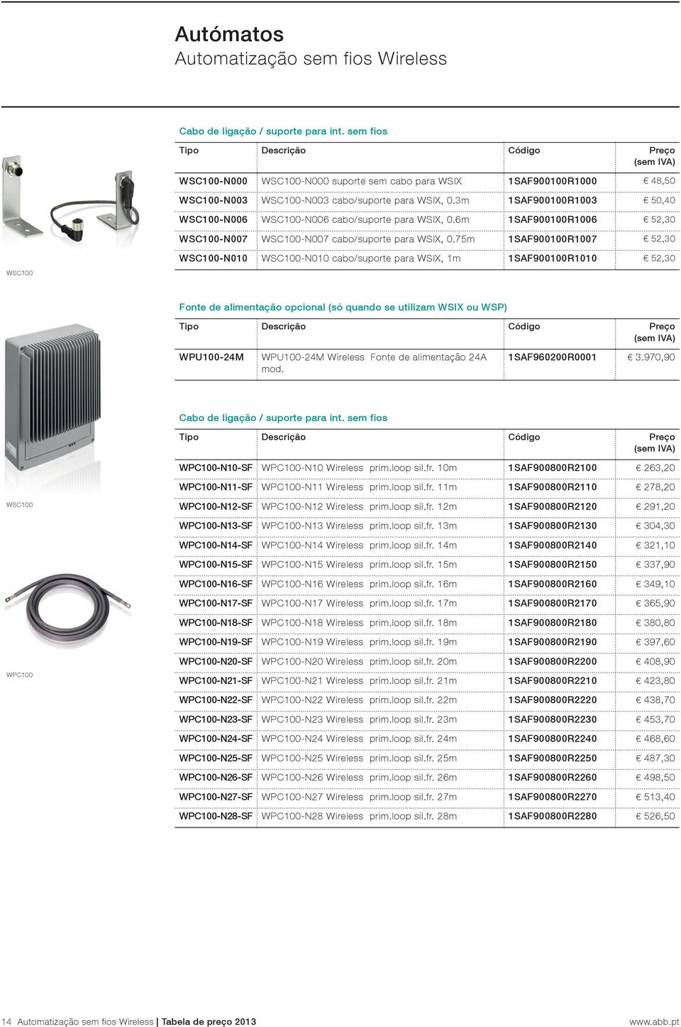 75m 1SAF900100R1007 52,30 WSC100-N010 WSC100-N010 cabo/suporte para WSIX, 1m 1SAF900100R1010 52,30 WSC100 Fonte de alimentação opcional (só quando se utilizam WSIX ou WSP) WPU100-24M WPU100-24M