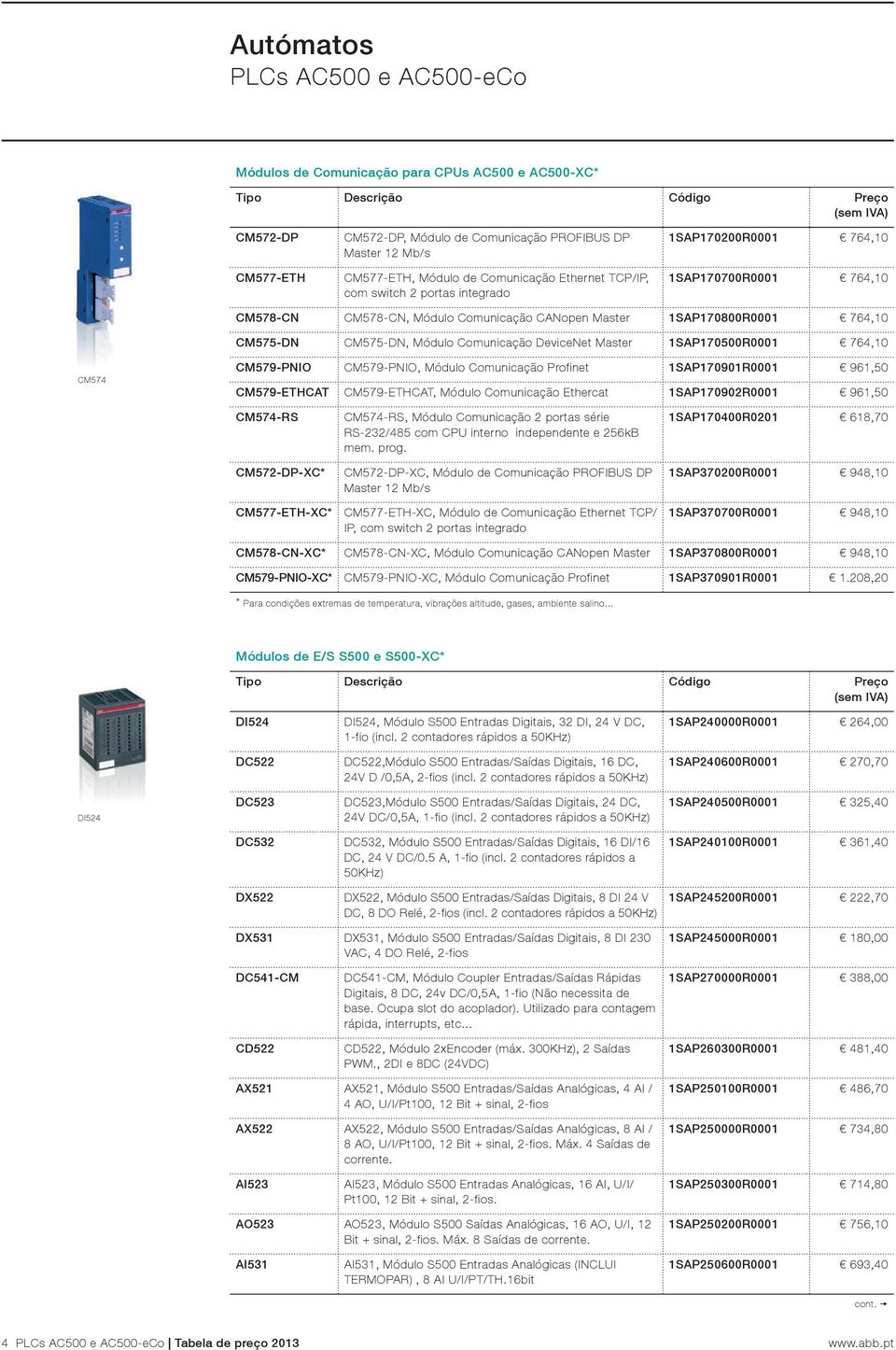 1SAP170500R0001 764,10 CM574 CM579-PNIO CM579-PNIO, Módulo Comunicação Profinet 1SAP170901R0001 961,50 CM579-ETHCAT CM579-ETHCAT, Módulo Comunicação Ethercat 1SAP170902R0001 961,50 CM574-RS