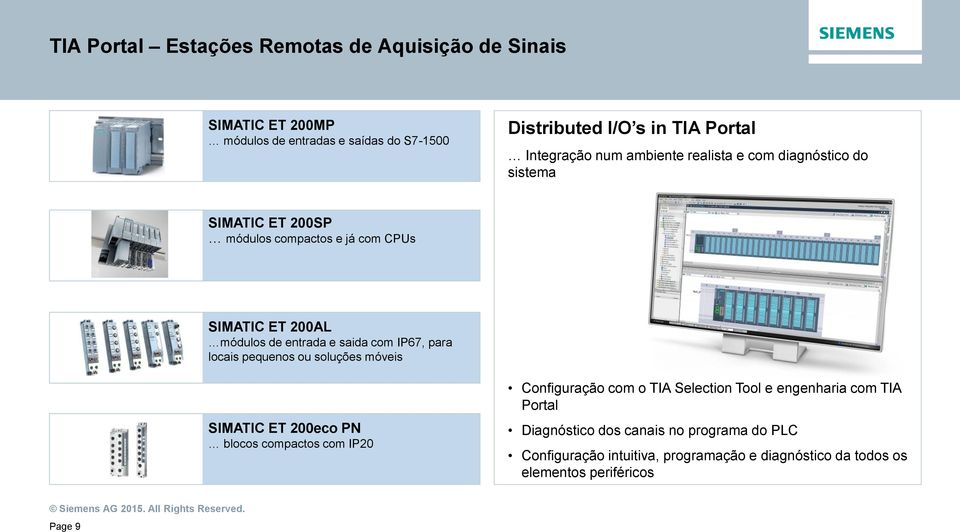 e saida com IP67, para locais pequenos ou soluções móveis SIMATIC ET 200eco PN blocos compactos com IP20 Configuração com o TIA Selection Tool e