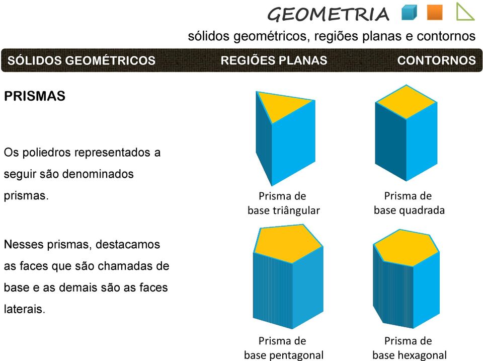 Prisma de base triângular Prisma de base quadrada Nesses prismas,