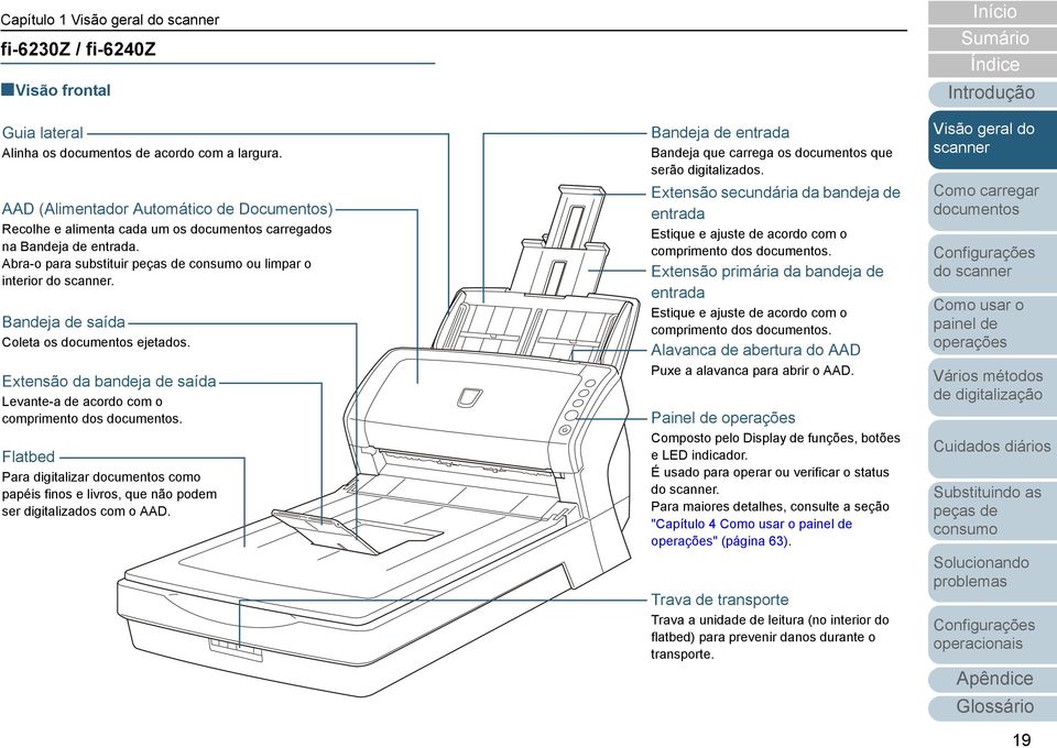 Flatbed Para digitalizar como papéis finos e livros, que não podem ser digitalizados com o AAD. Bandeja de entrada Bandeja que carrega os que serão digitalizados.