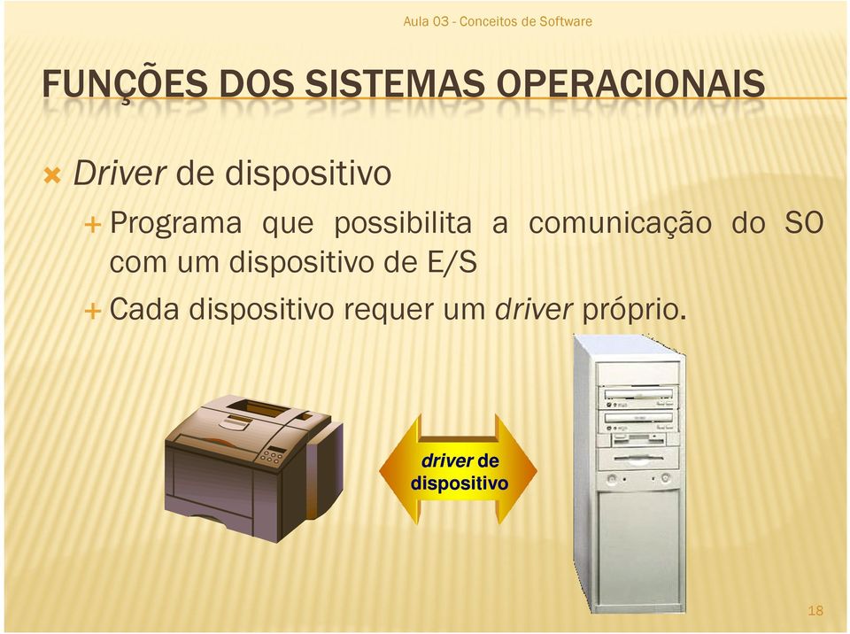 comunicação do SO com um dispositivo de E/S Cada