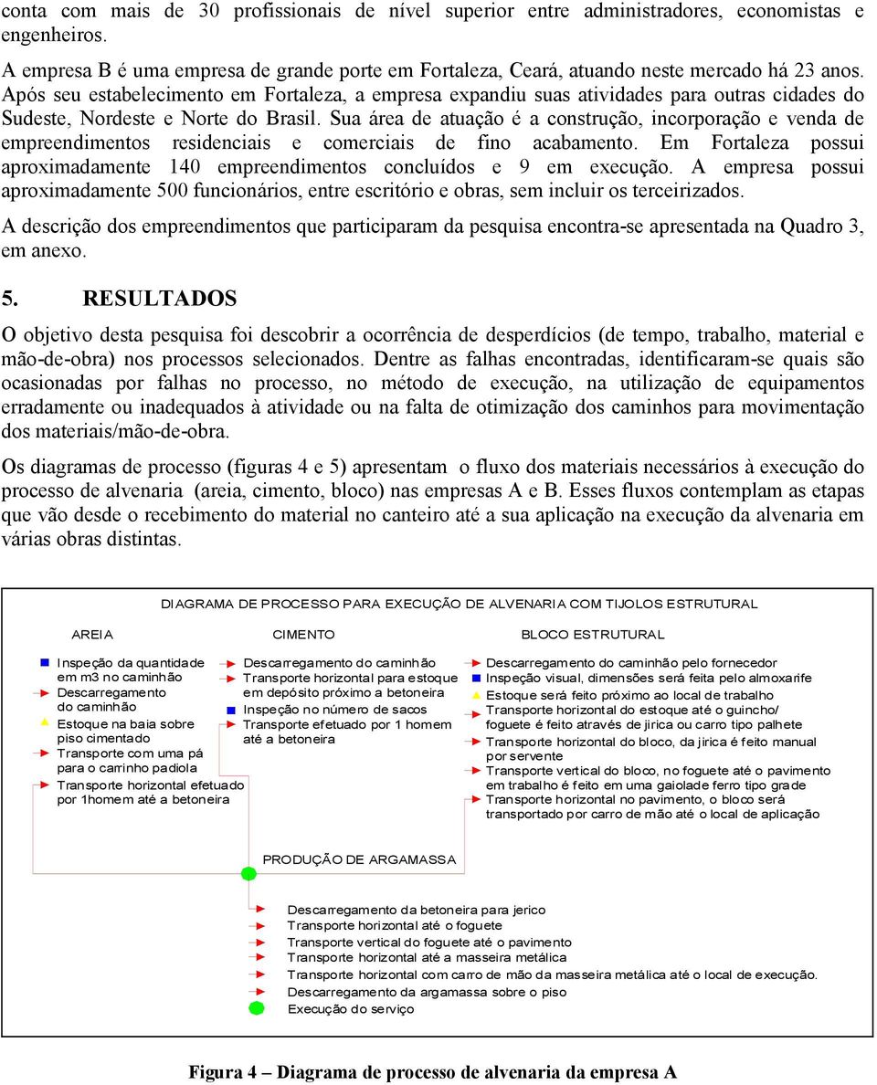 Sua área de atuação é a construção, incorporação e venda de empreendimentos residenciais e comerciais de fino acabamento.