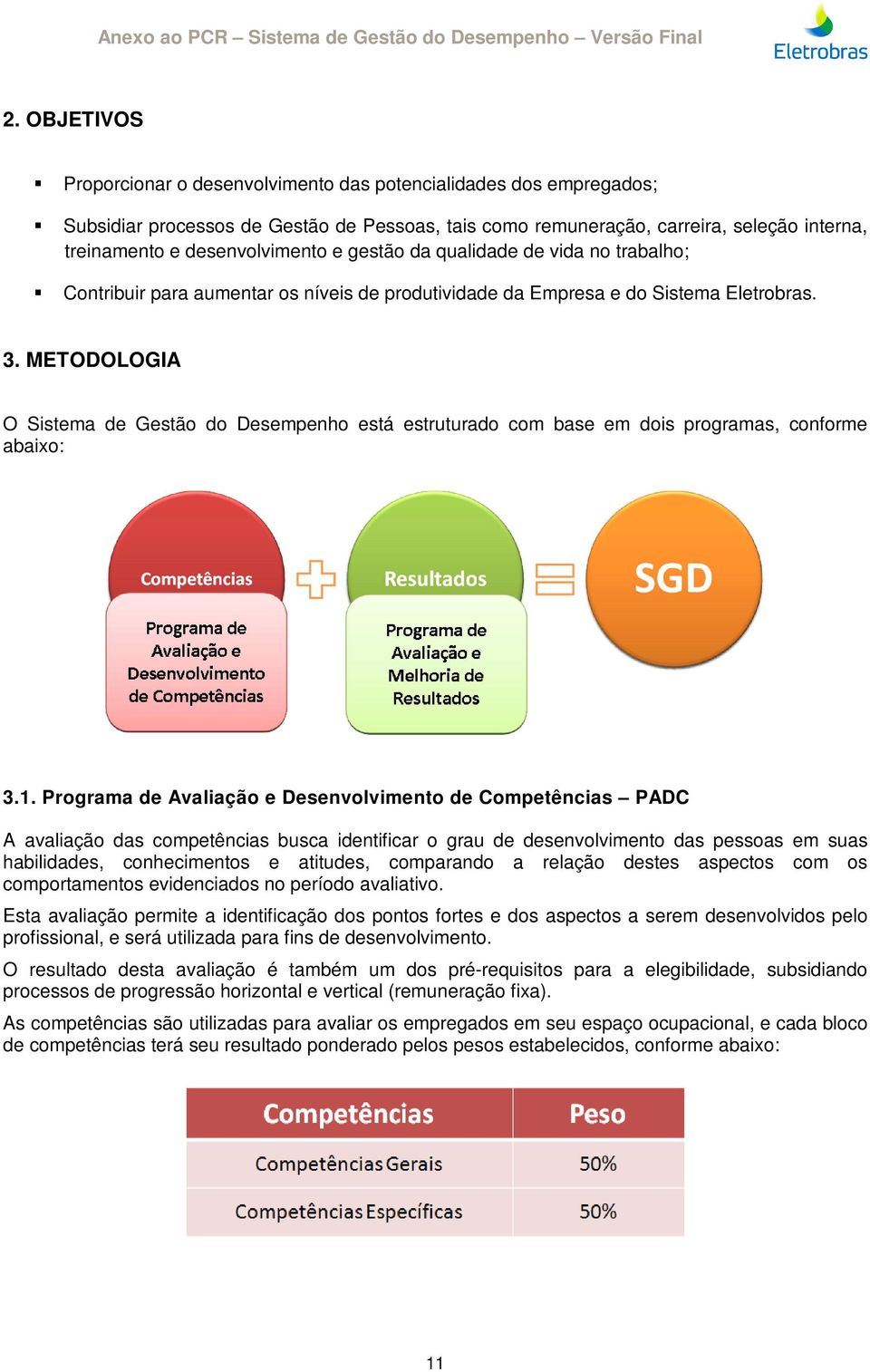 METODOLOGIA O Sistema de Gestão do Desempenho está estruturado com base em dois programas, conforme abaixo: 3.1.