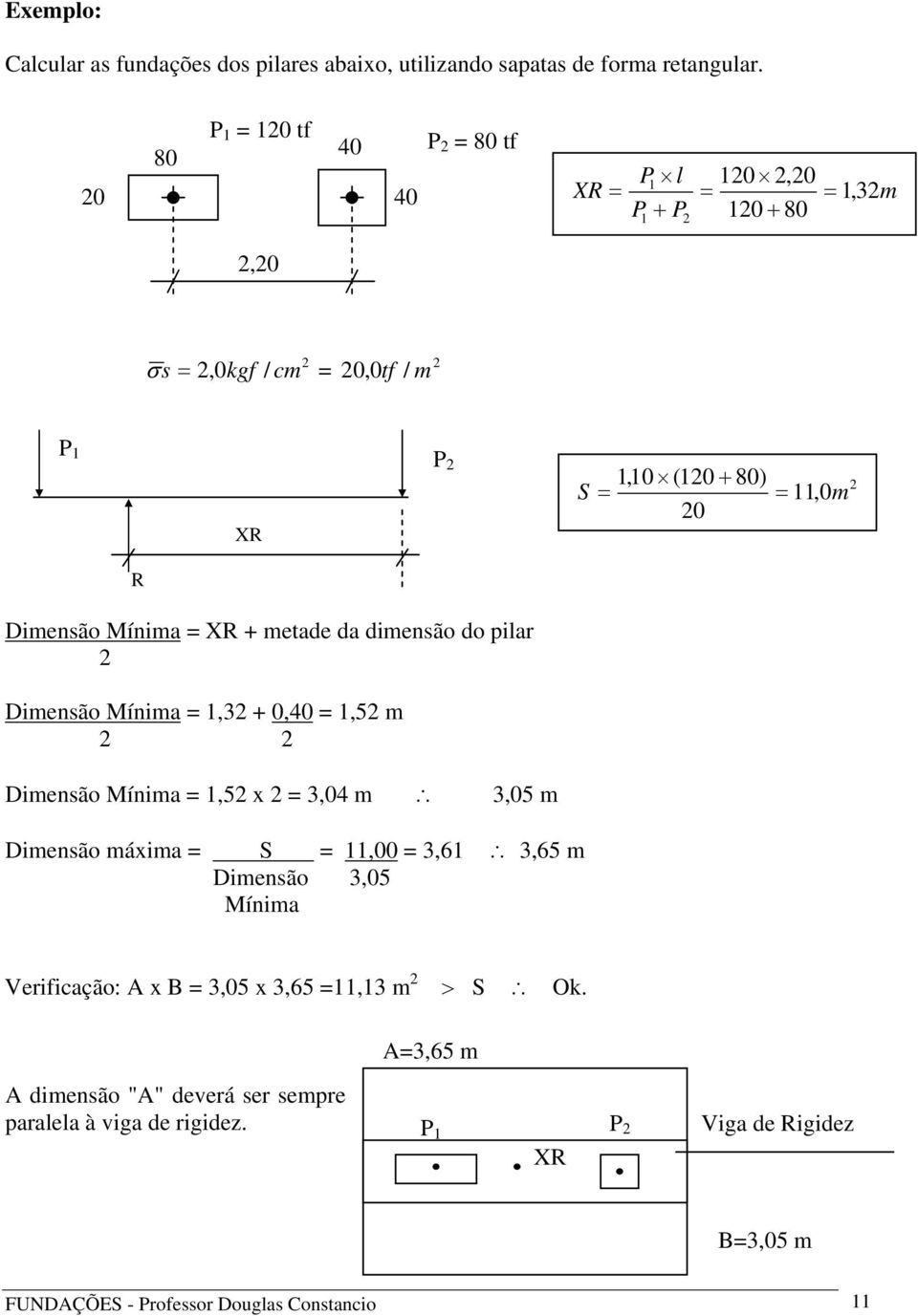 da dimensão do pilar Dimensão Mínima,3 + 0,40,5 m Dimensão Mínima,5 x 3,04 m 3,05 m Dimensão máxima S,00 3,6 3,65 m Dimensão 3,05