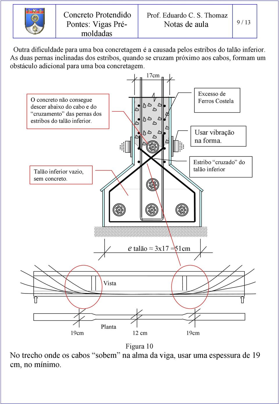 17cm O concreto não consegue descer abaixo do cabo e do cruzamento das pernas dos estribos do talão inferior.