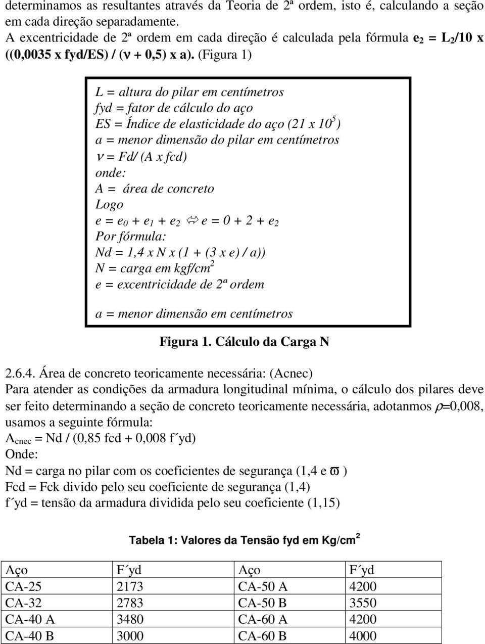 (Figura 1) L = altura do pilar em centímetros fyd = fator de cálculo do aço ES = Índice de elasticidade do aço (21 x 10 5 ) a = menor dimensão do pilar em centímetros ν = Fd/ (A x fcd) onde: A = área