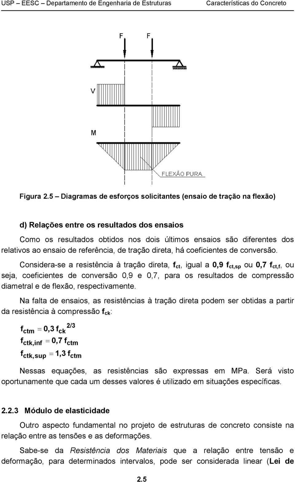 ensaio de referência, de tração direta, há coeficientes de conversão.