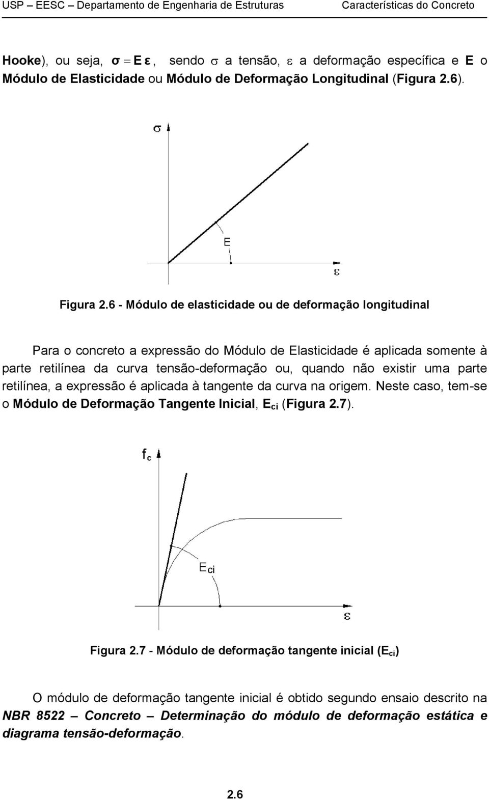 existir uma parte retilínea, a expressão é aplicada à tangente da curva na origem. Neste caso, tem-se o Módulo de Deformação Tangente Inicial, E ci (Figura.7). Figura.