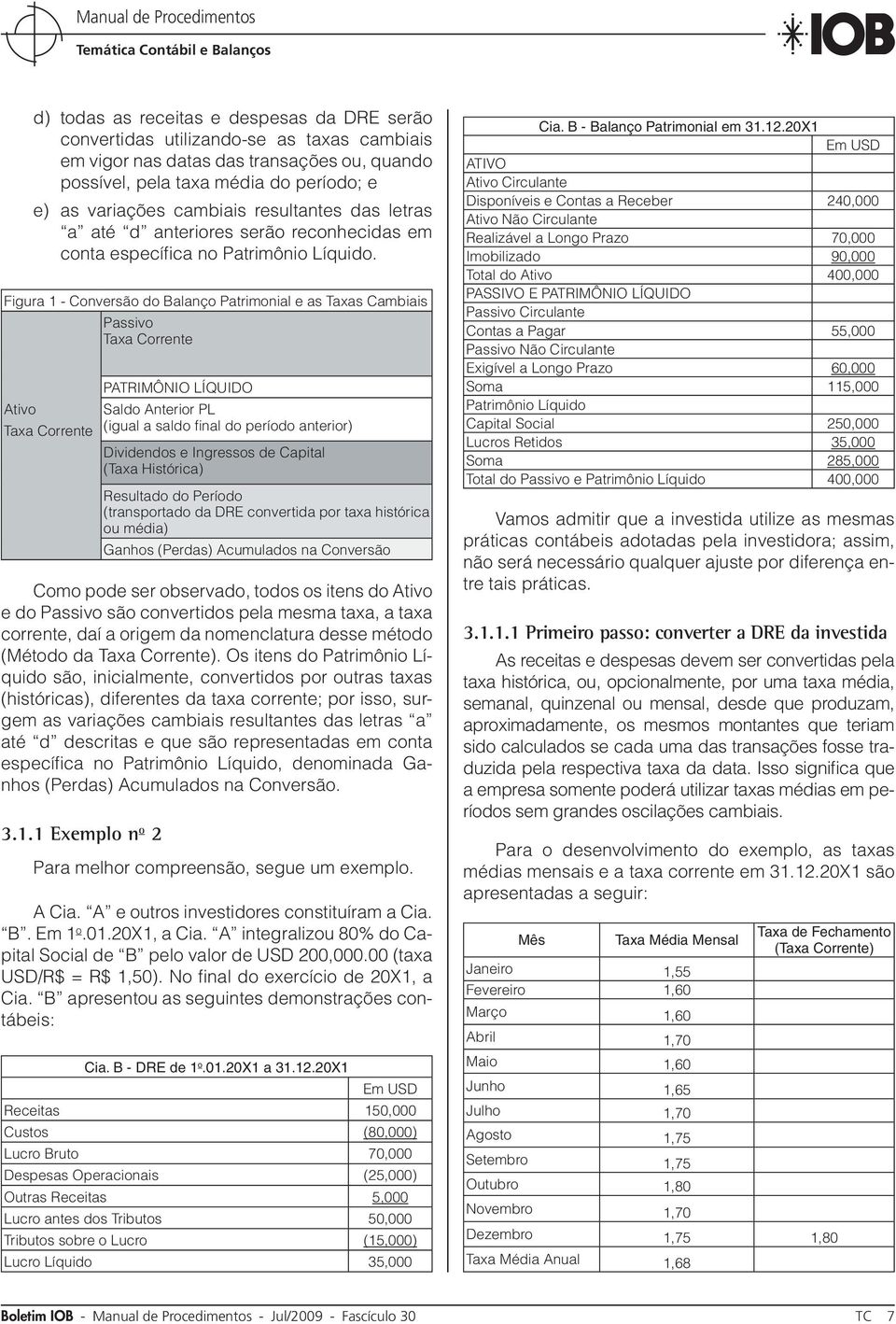 Figura 1 - Conversão do Balanço Patrimonial e as Taxas Cambiais Passivo Taxa Corrente Ativo Taxa Corrente PATRIMÔNIO LÍQUIDO Saldo Anterior PL (igual a saldo final do período anterior) Dividendos e