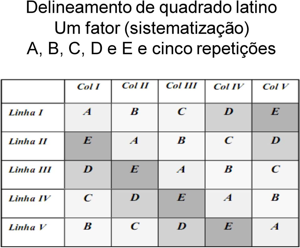 fator (sistematização)