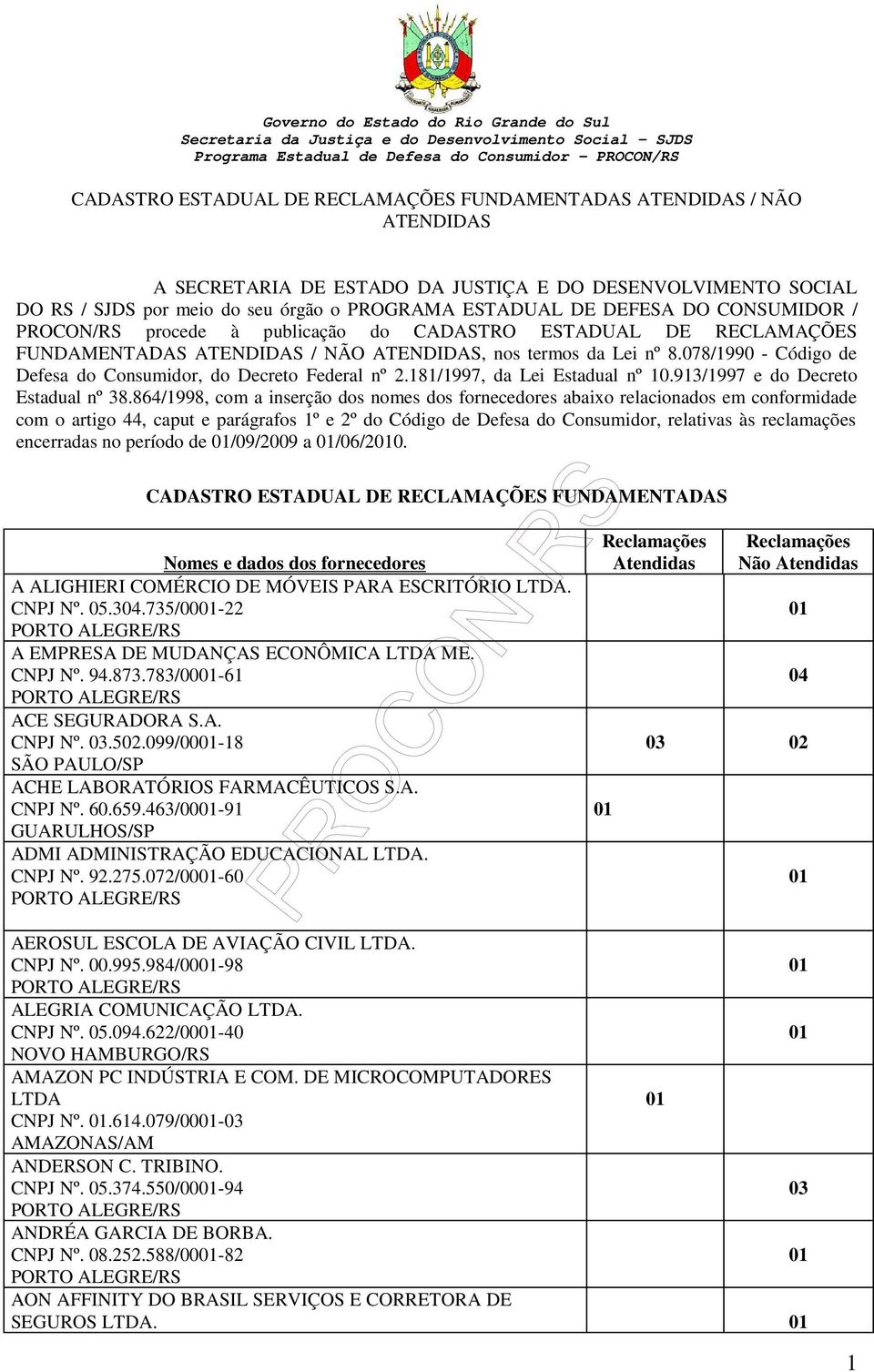 078/1990 - Código de Defesa do Consumidor, do Decreto Federal nº 2.181/1997, da Lei Estadual nº 10.913/1997 e do Decreto Estadual nº 38.