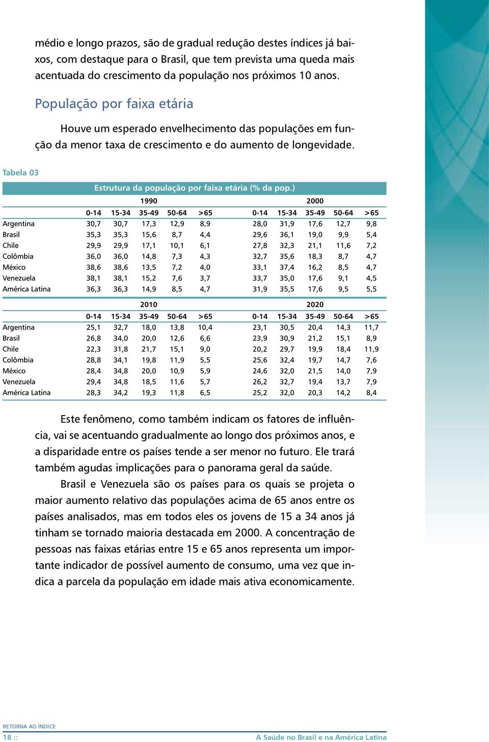 Este fenômeno, como também indicam os fatores de influência, vai se acentuando gradualmente ao longo dos próximos anos, e a disparidade entre os países tende a ser menor no futuro.