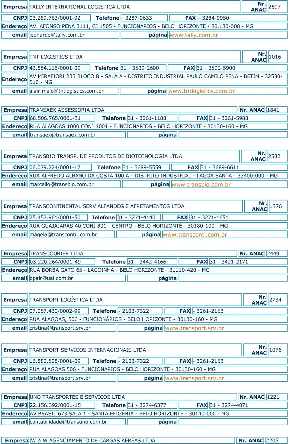 116/0001-09 Telefone 31-3539-2600 FAX 31-3592-5900 Endereço ANAC 1016 AV MIRAFIORI 233 BLOCO B - SALA A - DISTRITO INDUSTRIAL PAULO CAMILO PENA - BETIM - 32530-510 - MG email alair.melo@tntlogistics.