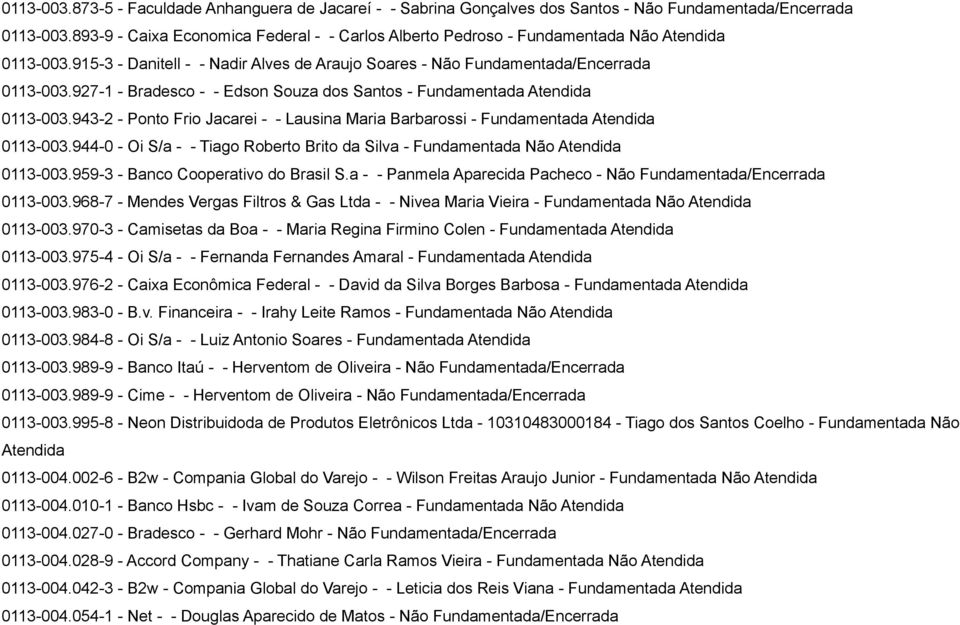 927-1 - Bradesco - - Edson Souza dos Santos - Fundamentada 0113-003.943-2 - Ponto Frio Jacarei - - Lausina Maria Barbarossi - Fundamentada 0113-003.