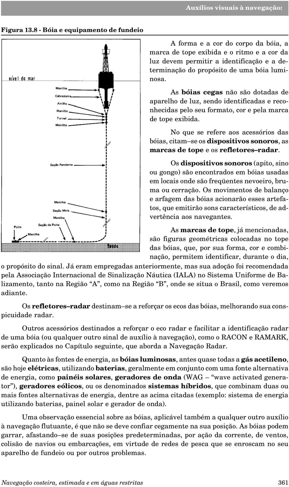 As bóias cegas não são dotadas de aparelho de luz, sendo identificadas e reconhecidas pelo seu formato, cor e pela marca de tope exibida.