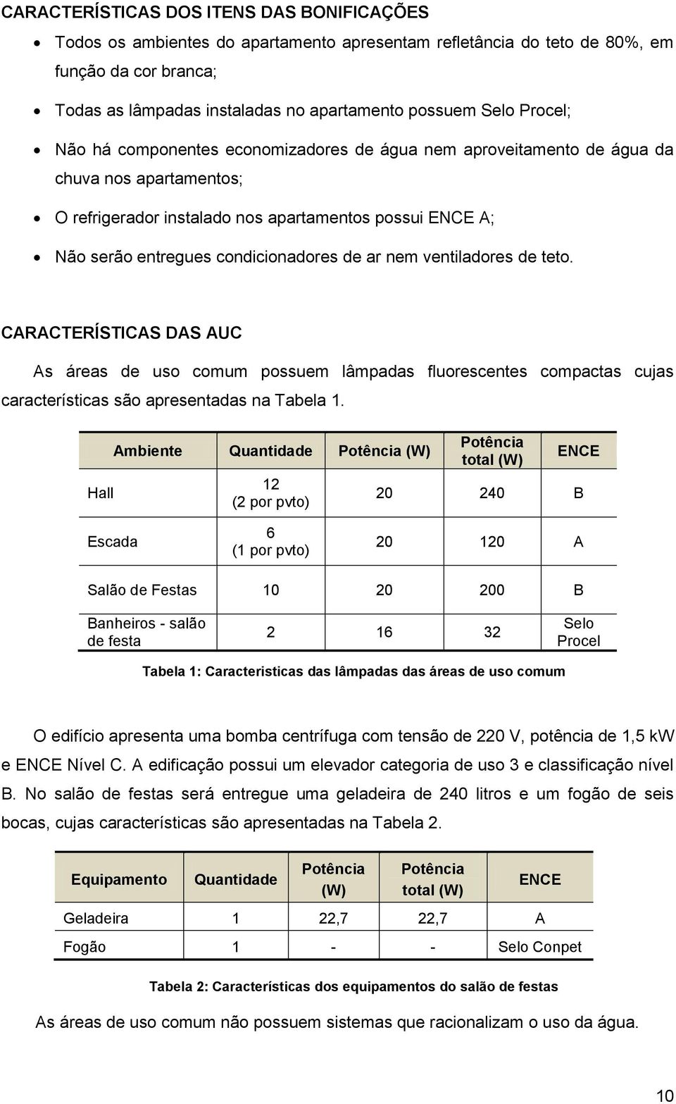 ar nem ventiladores de teto. CARACTERÍSTICAS DAS AUC As áreas de uso comum possuem lâmpadas fluorescentes compactas cujas características são apresentadas na Tabela 1.