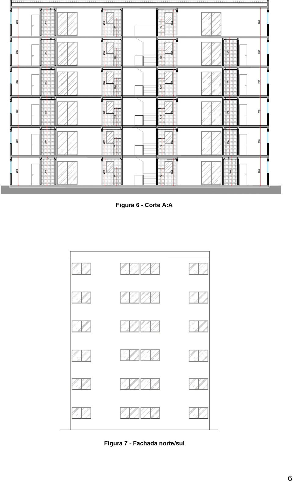 Figura 7 -